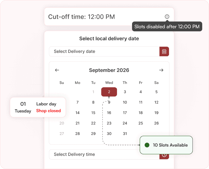 Manage same-day and next-day orders better