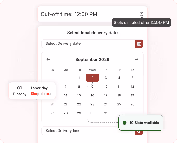 Manage same-day and next-day orders better